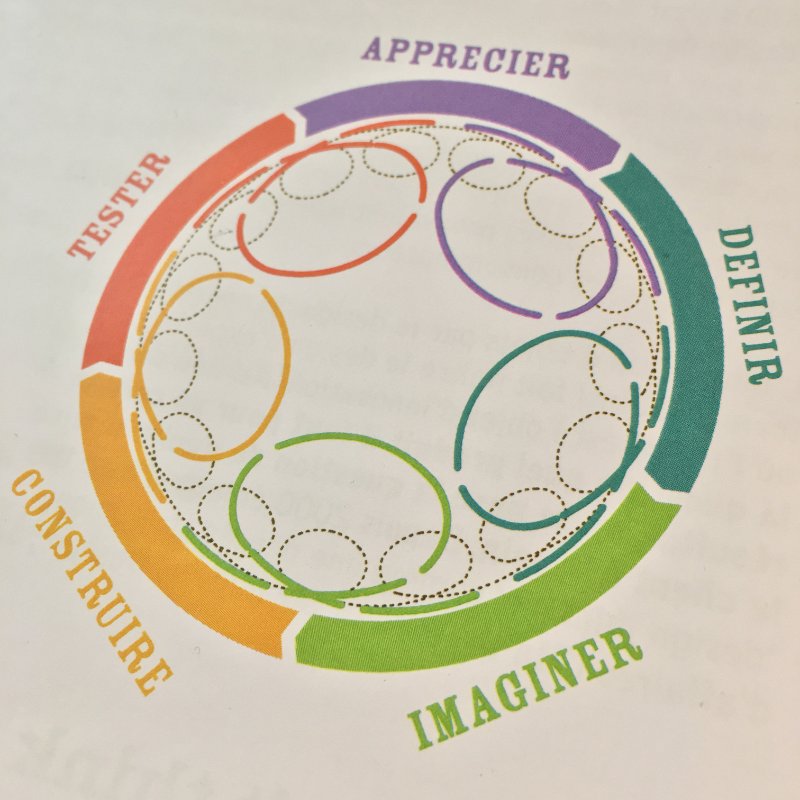 AAEAAQAAAAAAAAYPAAAAJDJlZWYwMTFlLWNiNTMtNGYzZC05MDU5LWRmYTExOTY4OTNkYw