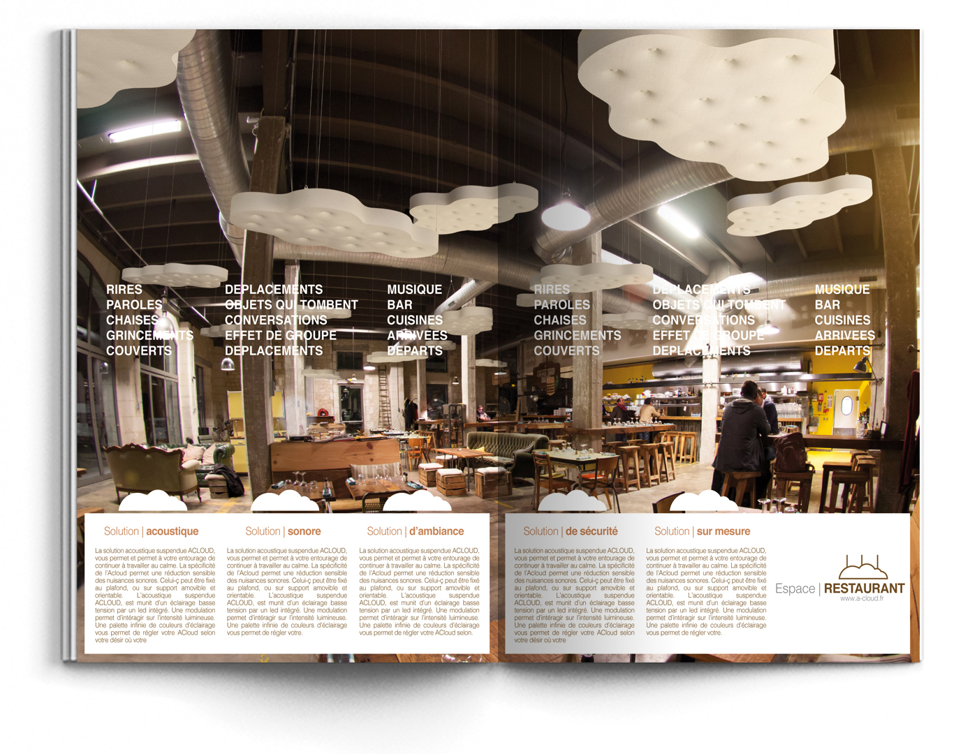 communication-acloud