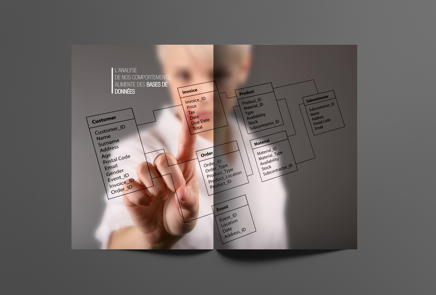 Projet d'édition réalisé par l'agence de communication bordelaise ELEM NT