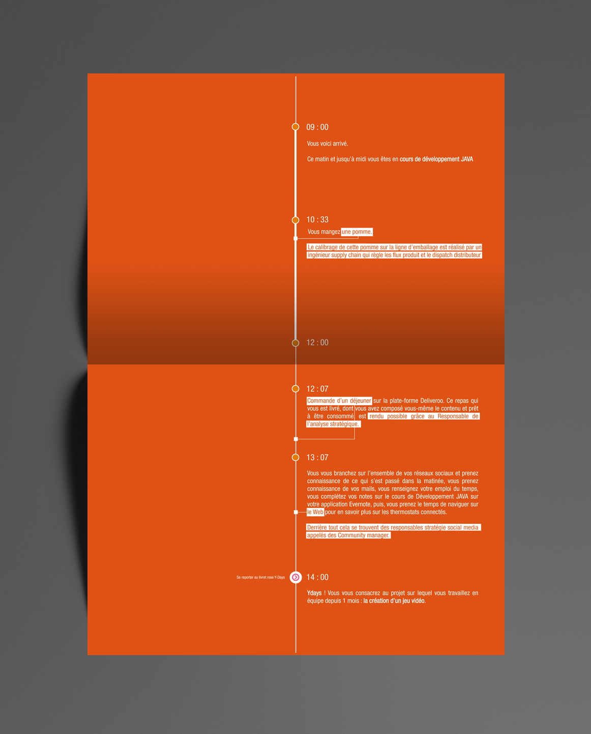 agence elemnt creation 9